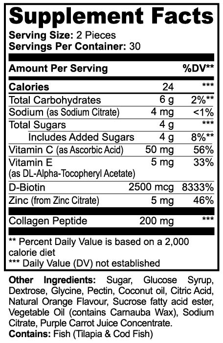 Collagen Gummies with Vitamin C – Hair, Skin, Nails, Joints & Bone Support