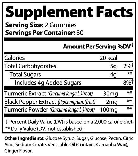 Turmeric Gummies with Curcumin & Antioxidants – Joint, Bone & Skin Support